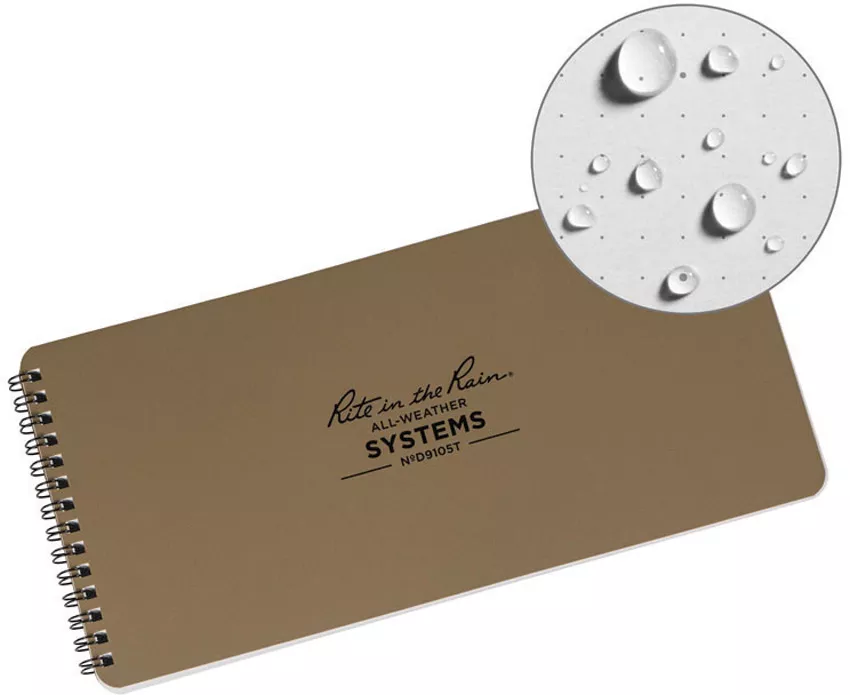 Diagnostic Ops Deck Book